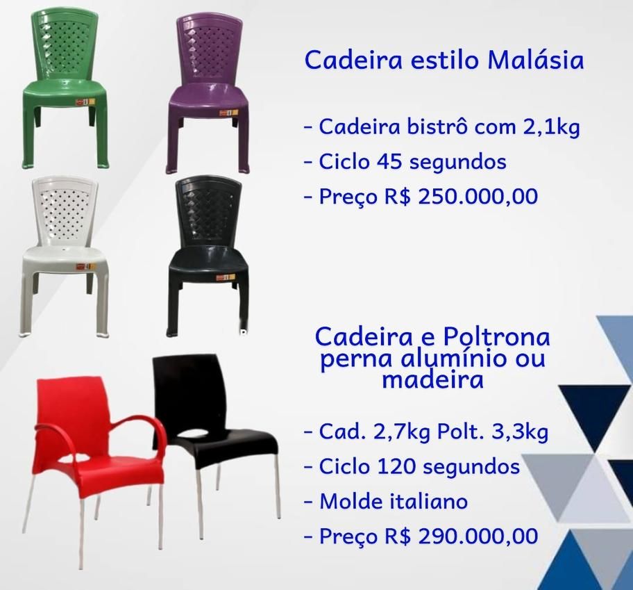 Moldes para Cadeiras